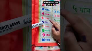 #counting#numbers#1 to 10 counting#Mumma baby class1️⃣2️⃣3️⃣