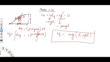 A body is slowly hauled up the hill. Work done by external agent (Quick Explanation)