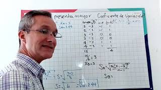Coeficiente De Variacion