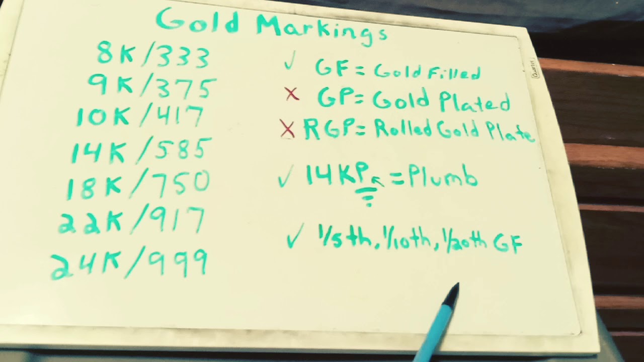 Common Gold Markings When Sorting Jewelry YouTube