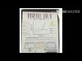 Distance Time Graph-Science-23-7-20-By Anju Kumari