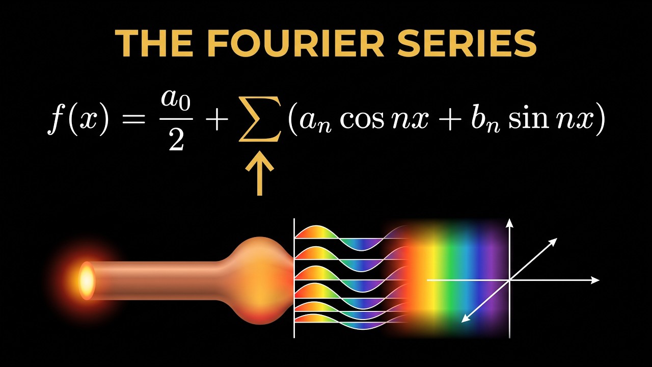 From Heat to Hilbert Space: The Complete Story of Fourier