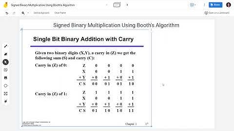 EASY-HOW-TO Signed Binary Multiplication Using Booth