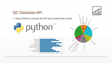 QC Database API and Python