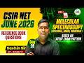 Asymmetric Synthesis | CSIR Net Chemical Science | CSIR Net June 2026 Chemistry |