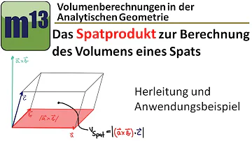 Ist ein Quader auch ein Spat?