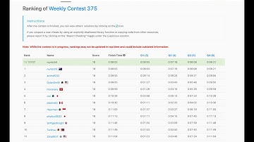 Back to back WINS! Leetcode Weekly Contest 375