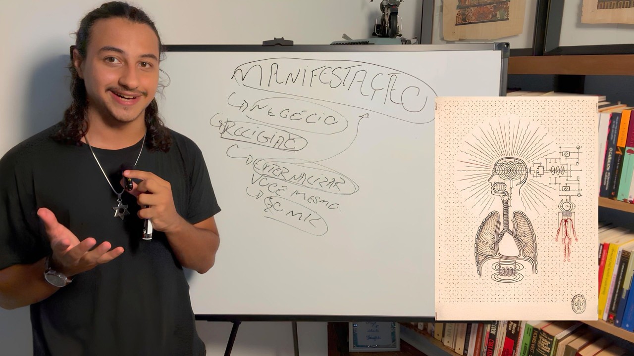 5 ANOS de conhecimento sobre manifestação em 19 minutos