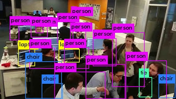 Real Time Object Detection with Deep Learning | CNN | YOLO | YOLO9000