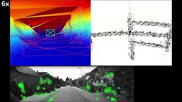 Building maps for autonomous navigation using sparse visual SLAM features