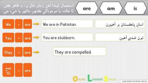 Use of Is am are to be verbs part-1 - Basic English