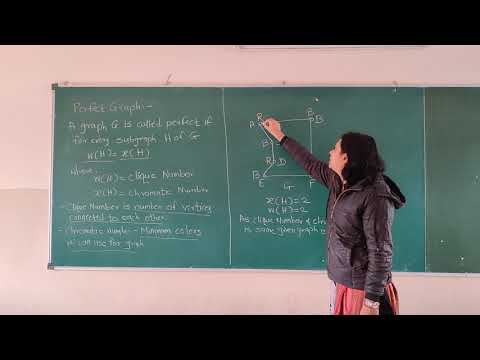 DM- Discrete Mathematics-SE