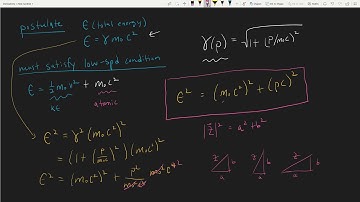 Energy-Momentum Relation (de Brogile Equation) - Part 3