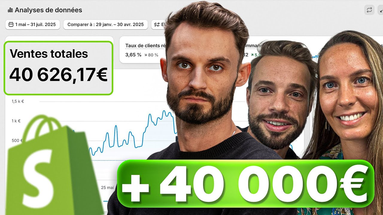 Vidéo : Jérémy et Julia racontent leur marque de kimonos, 36 000€