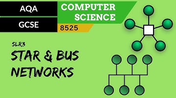 14. AQA GCSE (8525) SLR3 - 3.5 Star and bus networks
