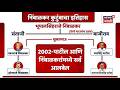 Pawanraje Nimbalkar | चुलत भावांमधील वाद हत्याकांडापर्यंत कसा पोहोचला? संघर्षाचा इतिहास