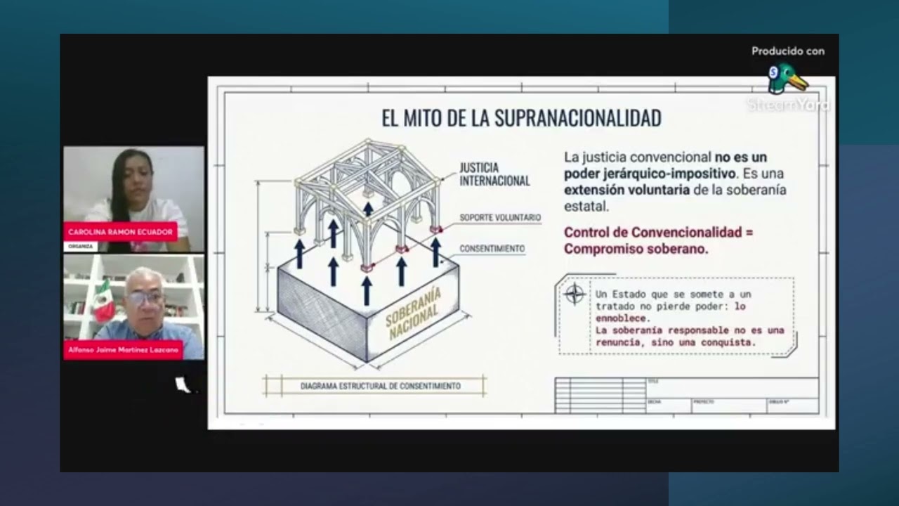 Arquitectura de la justicia convencional #tv_lex #capl2026