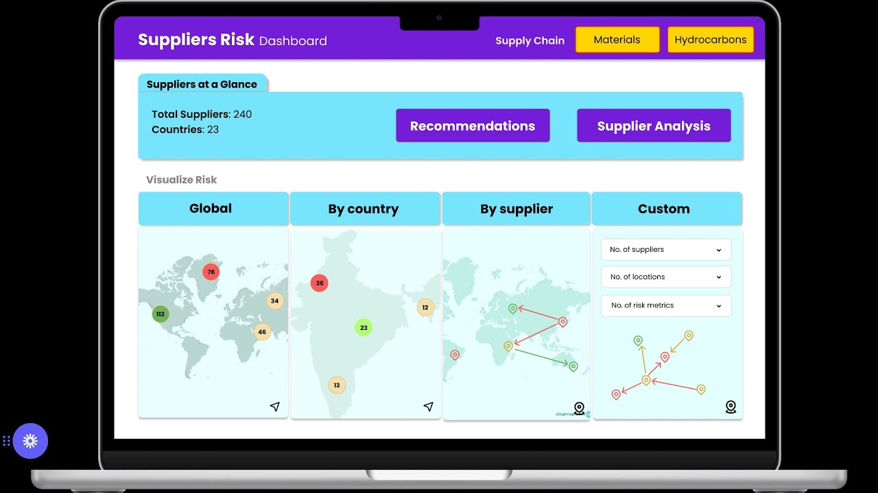 Saving $6.15 billion for Shell through an AI-powered Supplier Risk ...