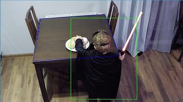 Dahua Object missing