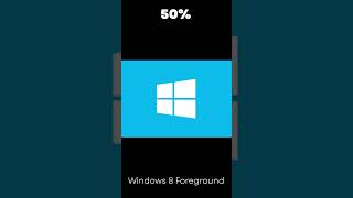 🔊Windows 8 Foreground🔊 #SoundRate
