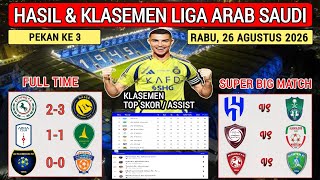 Saudi Pro League Results Last Night ~ ETTIFAQ vs AL NASSR ~ Saudi Pro League 2026 screenshot 3