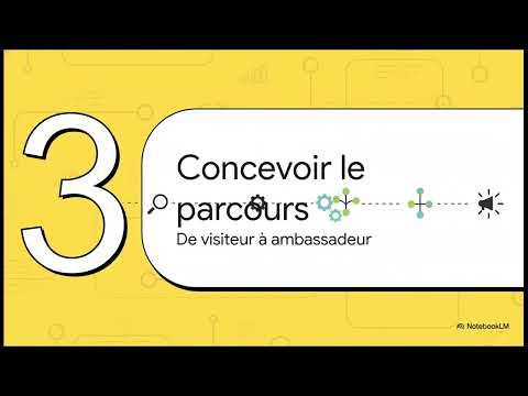 Maîtriser Onboarding Designer - Créer un parcours d'activation parfait