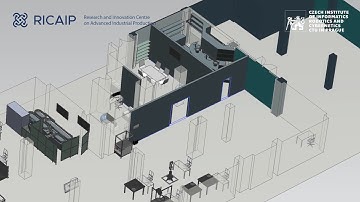 BRAINE Use case: Robotics in Industry 4.0 Factory