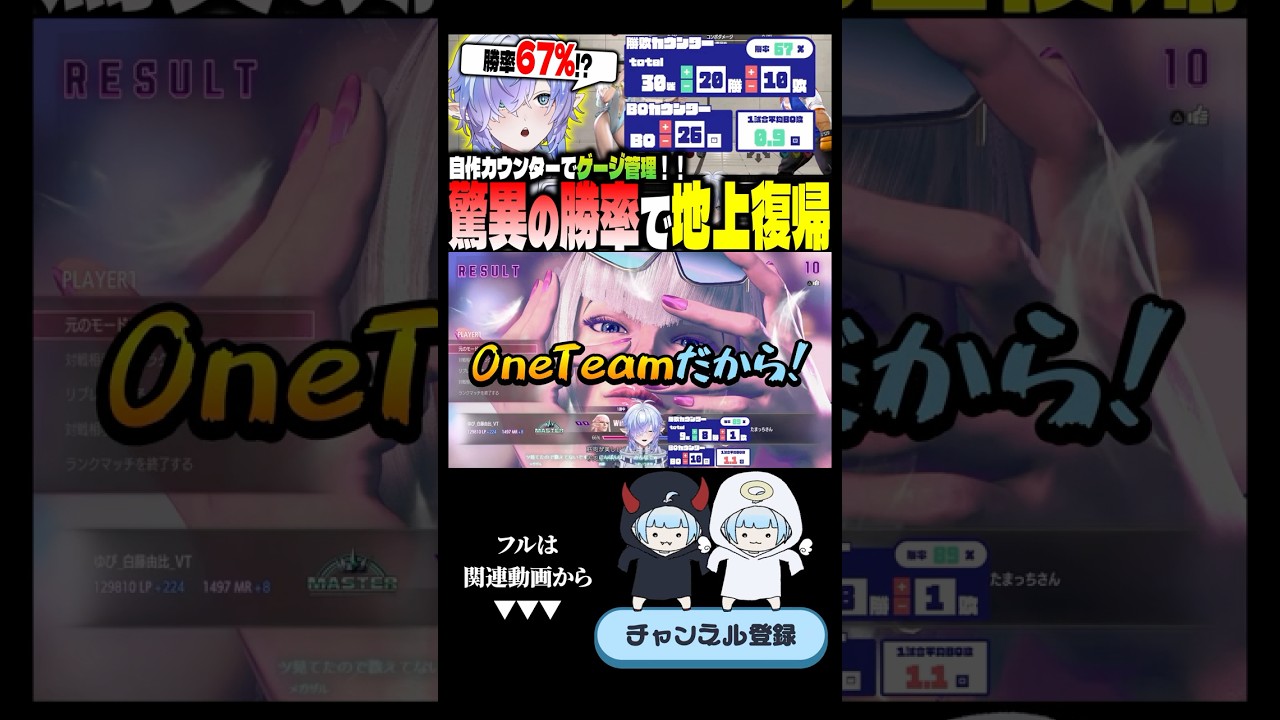 【スト6/Mマノン】バーンアウトのカウントをコメントにしてもらったら全く統率が取れずツッコミが止まらないVTuber【白藤由比/切り抜き】#スト6 #ストリートファイター6 #shorts