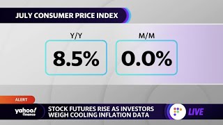 Inflation eases as U.S. consumer prices rose 8.5% in July