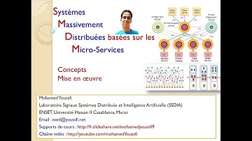 Part 1  Architectures Distribuées basées sur les Micro services Concepts et mise en oeuvre