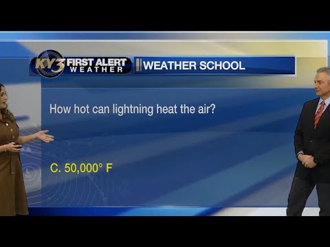 Where Is Danielle Davis From Kcrg News 20