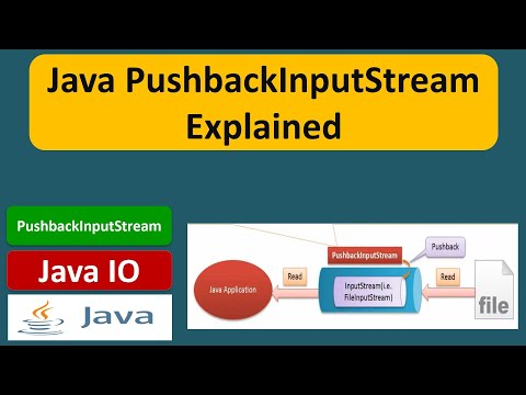 What is PushbackInputStream