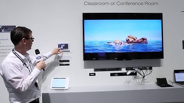 4K Scaling Presentation Switchers with Crestron .AV Framework™