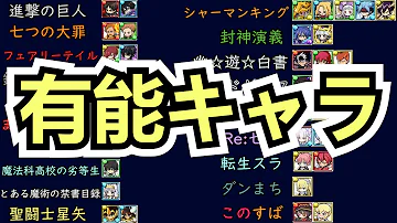 ポコダン ニャルラトホテプ どっち