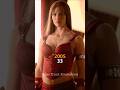 Elektra 2005 Cast Then vs Now | 2005 vs 2025 | Jennifer Garner Transformation