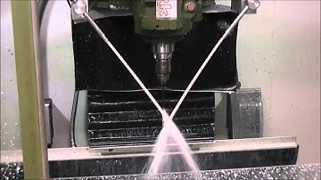 auto function wet test