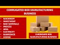 Corrugated Box | Cardboard Box Manufacturing Business | Box Production Business | How to ??