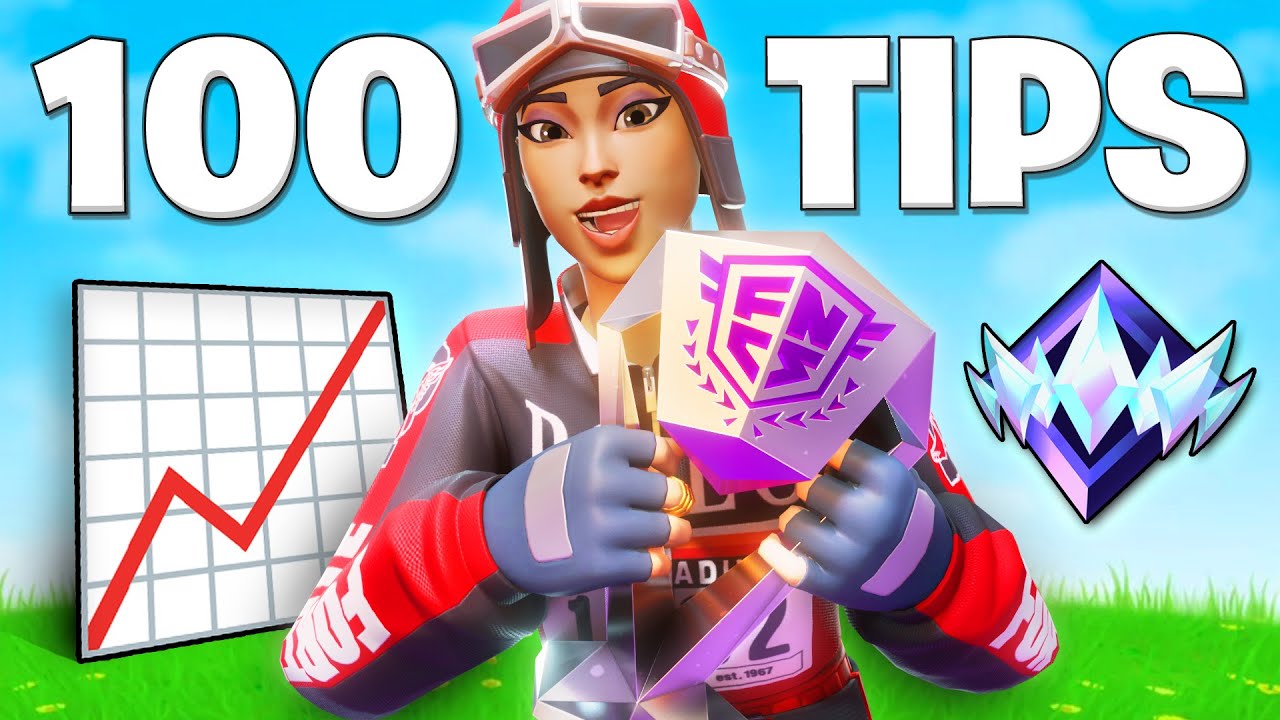 100 Beginner Tips to Go Pro - YouTube