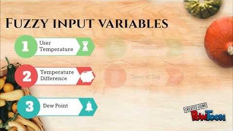 Intelligent Air Conditioning using Fuzzy Logic -P1