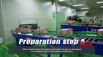 corrective actions of facilities with application of HACCP principles(English)