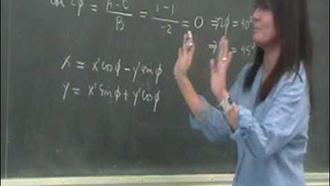 Rotation of Axes: Part B