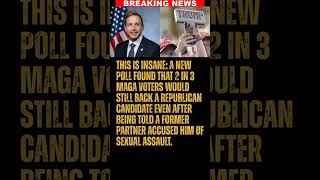 BREAKING: New Poll Shows Two-Thirds of MAGA Voters Would Back a Candidate Accused of Sexual Assault