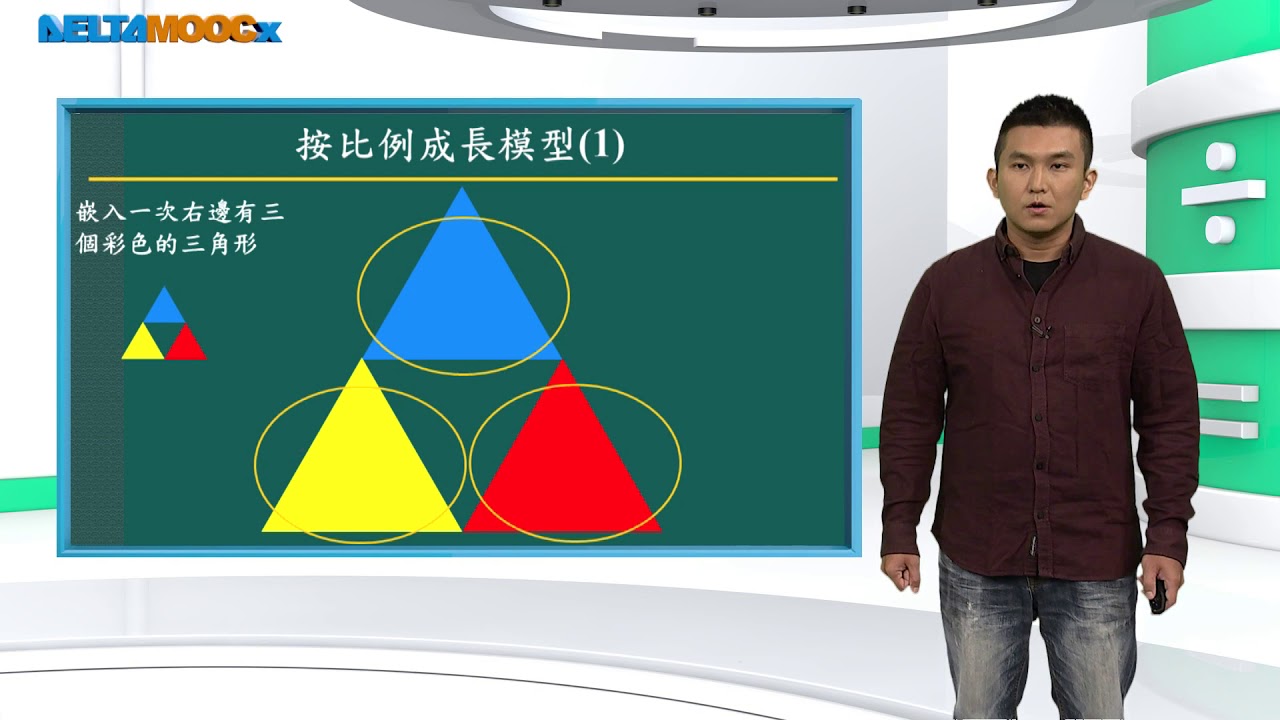 高中數學_指數與對數_指數函數及其圖形_指數示例_葉政峯