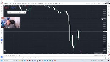 Tradovate with Tradingview Trailing Stop and ATM Setup