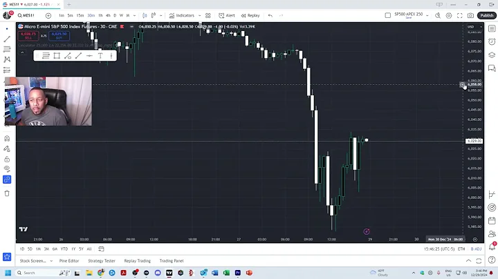 Tradovate with Tradingview Trailing Stop and ATM Setup