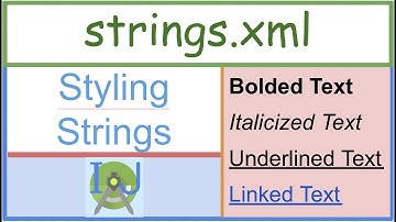 Styling Strings in strings.xml