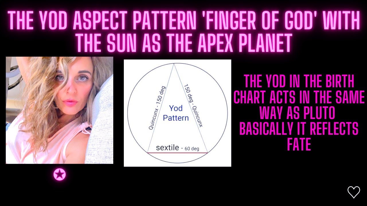 The Yod Aspect Pattern In the birth chart . 'Finger of God'. With the Sun As the Apex Planet