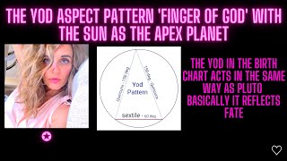 The Yod Aspect Pattern In the birth chart . 'Finger of God'. With the Sun As the Apex Planet
