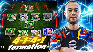 ✅ The Best "COUNTER-ATTACKING" Formation In eFootball