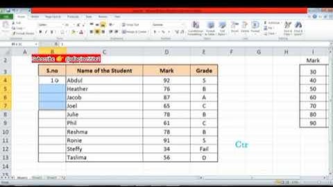 Create serial number with CTRL in excel | tips & shortcut